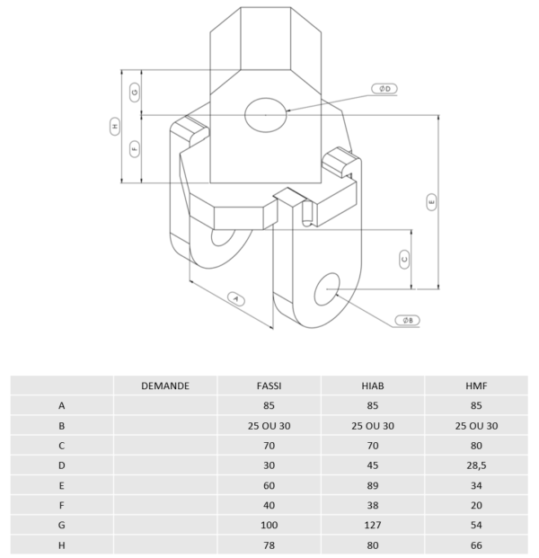 Tableau pour choix attache cardan SU22