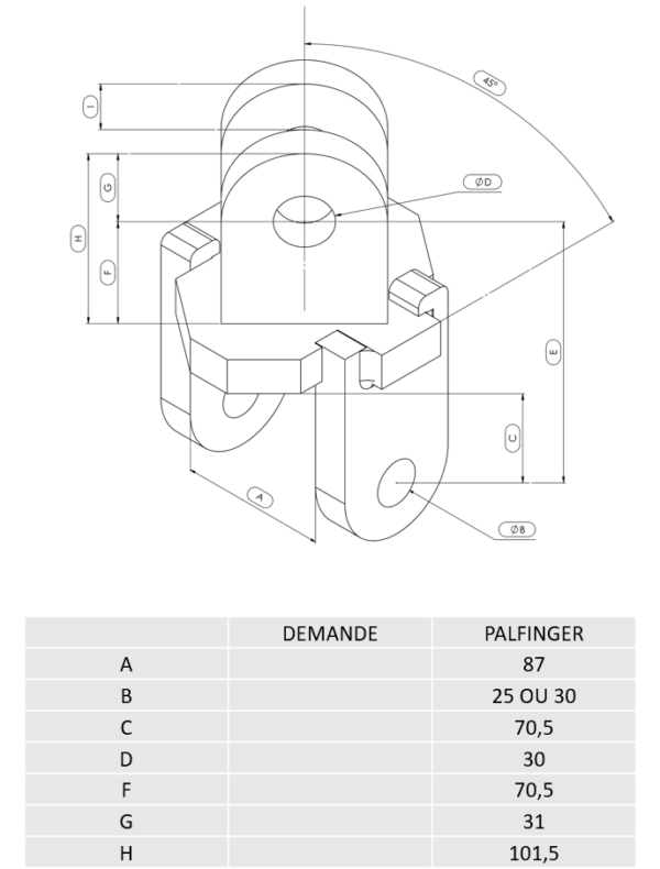 Tableau pour choix attache cardan SU22